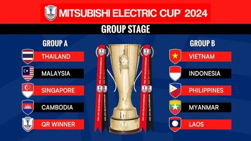 KQBD 24h cập nhật số lượng đội tham dự giải AFF Cup