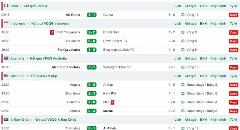 KQBD 24h là cẩm nang bóng đá