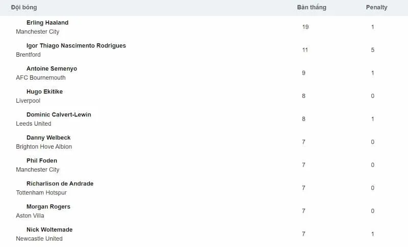 KQBD 24h phân tích kèo bóng đá 