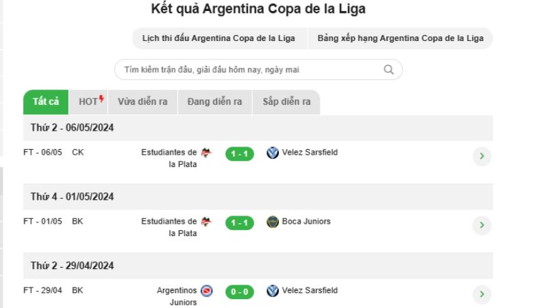 Nhận định và thống kê chuyên sâu Argentina Copa de la Superliga tại KQBD 247