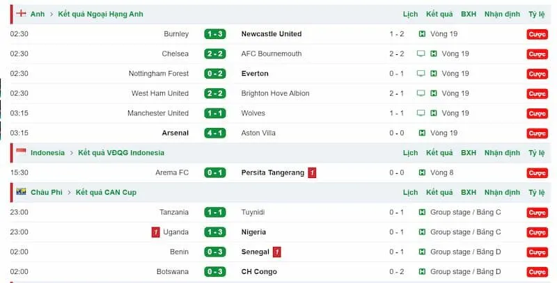 Livescore tại KQBD 24h