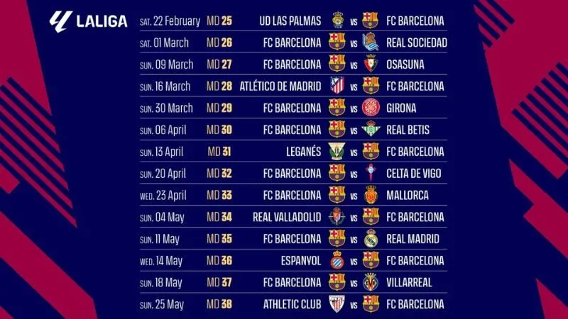 Lịch thi đấu giải La Liga cập nhật liên tục