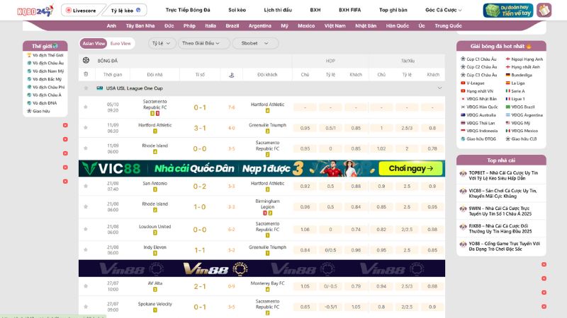 Cập nhật tỷ số bóng đá siêu nhanh tại KQBD 247